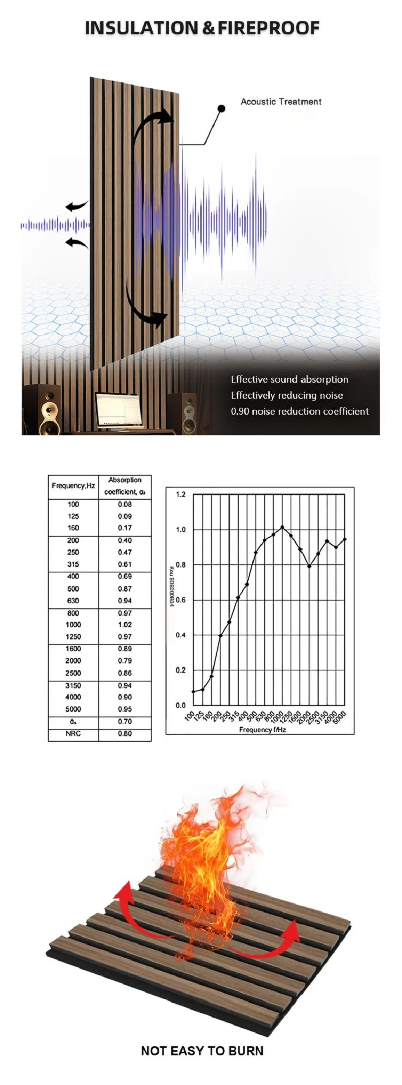 product-800-2157 product-800-2157
